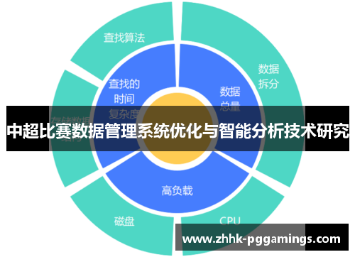 中超比赛数据管理系统优化与智能分析技术研究