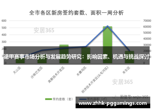 德甲赛事市场分析与发展趋势研究：影响因素、机遇与挑战探讨