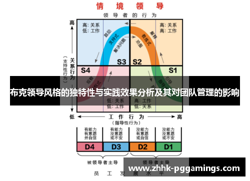 布克领导风格的独特性与实践效果分析及其对团队管理的影响