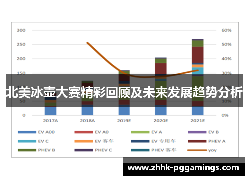 北美冰壶大赛精彩回顾及未来发展趋势分析