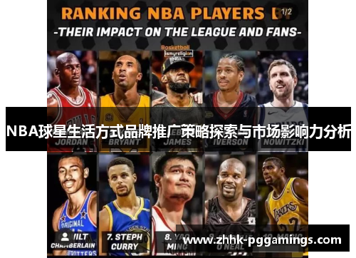 NBA球星生活方式品牌推广策略探索与市场影响力分析