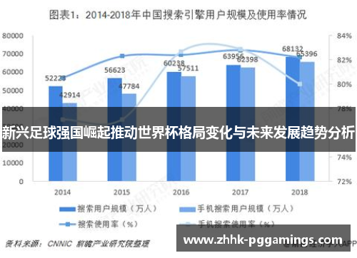 新兴足球强国崛起推动世界杯格局变化与未来发展趋势分析