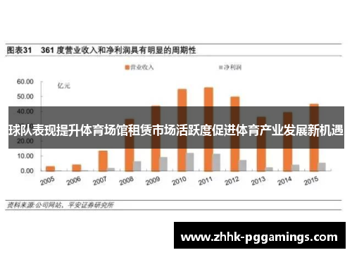 球队表现提升体育场馆租赁市场活跃度促进体育产业发展新机遇