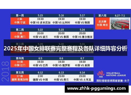 2025年中国女排联赛完整赛程及各队详细阵容分析