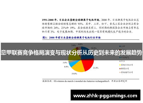 意甲联赛竞争格局演变与现状分析从历史到未来的发展趋势