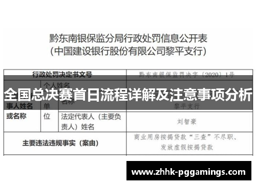 全国总决赛首日流程详解及注意事项分析