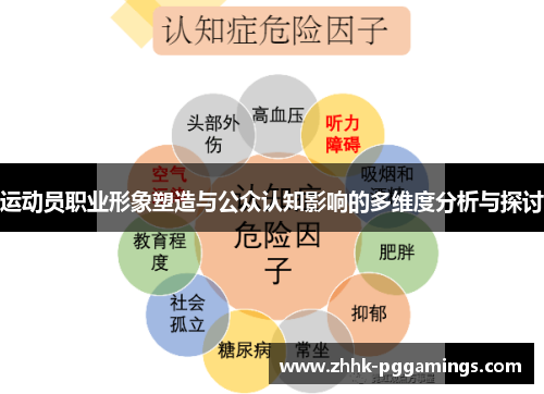 运动员职业形象塑造与公众认知影响的多维度分析与探讨