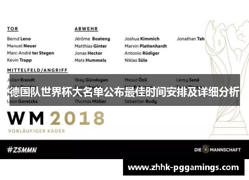 德国队世界杯大名单公布最佳时间安排及详细分析