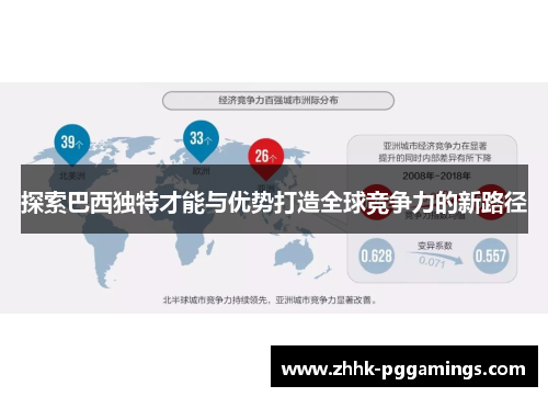 探索巴西独特才能与优势打造全球竞争力的新路径