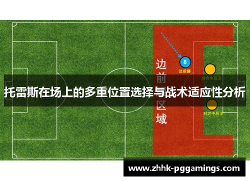 托雷斯在场上的多重位置选择与战术适应性分析