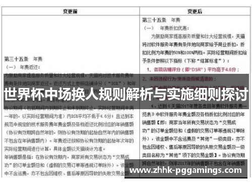 世界杯中场换人规则解析与实施细则探讨