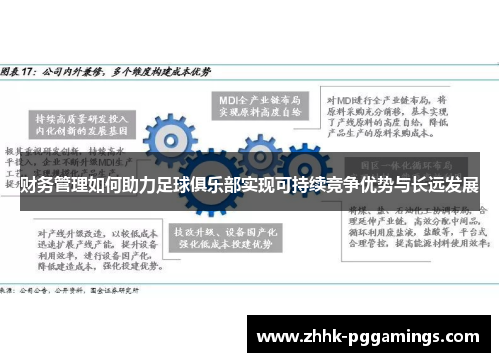 财务管理如何助力足球俱乐部实现可持续竞争优势与长远发展 财务管理如何助力足球俱乐部实现可持续竞争优势与长远发展