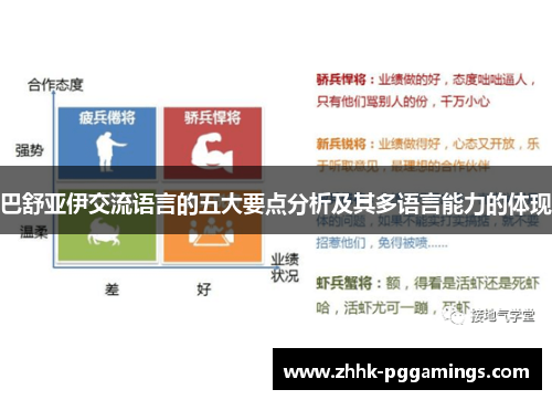 巴舒亚伊交流语言的五大要点分析及其多语言能力的体现 巴舒亚伊交流语言的五大要点分析及其多语言能力的体现