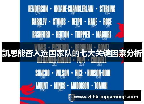 凯恩能否入选国家队的七大关键因素分析 凯恩能否入选国家队的七大关键因素分析