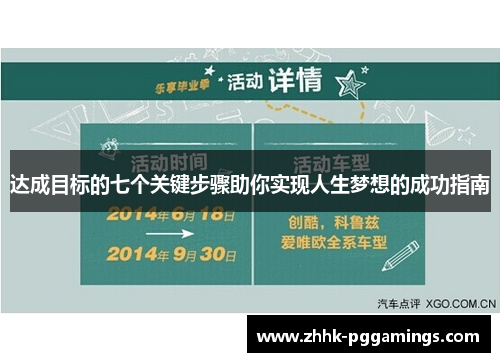 达成目标的七个关键步骤助你实现人生梦想的成功指南 达成目标的七个关键步骤助你实现人生梦想的成功指南