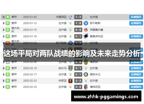 这场平局对两队战绩的影响及未来走势分析