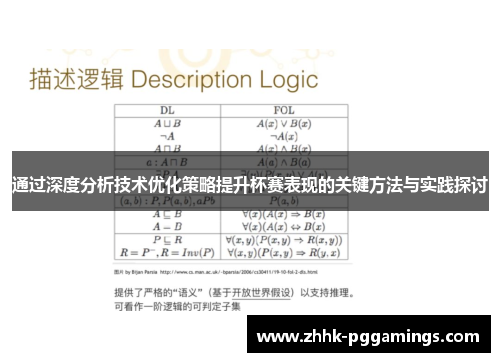 通过深度分析技术优化策略提升杯赛表现的关键方法与实践探讨