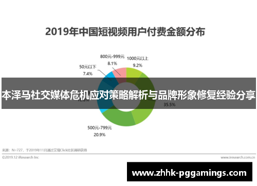 本泽马社交媒体危机应对策略解析与品牌形象修复经验分享 本泽马社交媒体危机应对策略解析与品牌形象修复经验分享