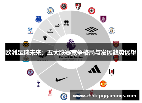 欧洲足球未来：五大联赛竞争格局与发展趋势展望
