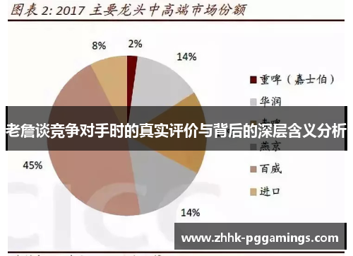 老詹谈竞争对手时的真实评价与背后的深层含义分析 老詹谈竞争对手时的真实评价与背后的深层含义分析