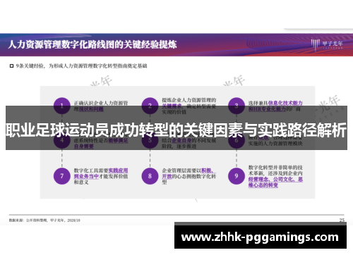 职业足球运动员成功转型的关键因素与实践路径解析 职业足球运动员成功转型的关键因素与实践路径解析