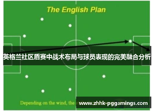 英格兰社区盾赛中战术布局与球员表现的完美融合分析