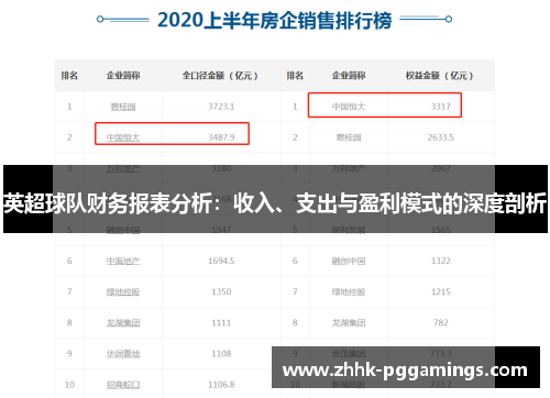 英超球队财务报表分析:收入、支出与盈利模式的深度剖析 英超球队财务报表分析:收入、支出与盈利模式的深度剖析