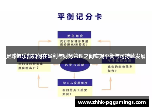 足球俱乐部如何在盈利与财务管理之间实现平衡与可持续发展